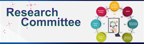 Akshaya College of Engineering and Technology