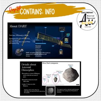 Double Asteroid Redirection Test Highlights 的图像结果