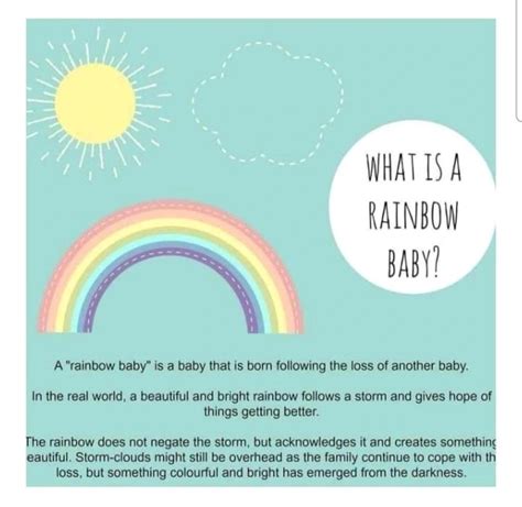 🌈 Today is Rainbow Baby Day 🌈 Sending love to all of those who have ...