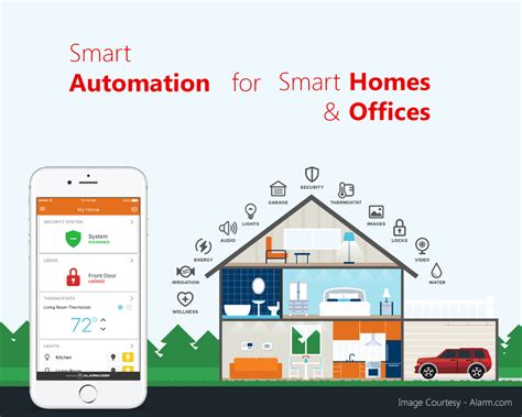 Nahada Technologies - Aerospace Design, Aerospace NDT (Non Destructive ...