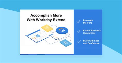 Image result for Workday Extend Development Call REST API