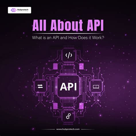 Image result for How Does an API Actually Work