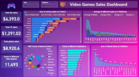 Image result for Create Games with Coding
