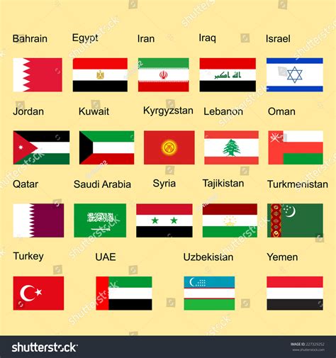 Middle East Flags With Names