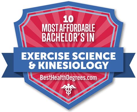 10 Most Affordable Exercise Science and Kinesiology Bachelor's Programs ...