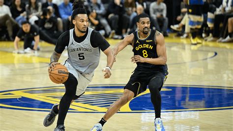 Tyrese Maxey Projections, Prop Bets, Odds, And Stats - NBA