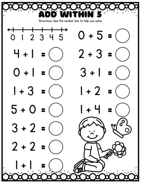 Image result for Learn Addition Using a Number Line