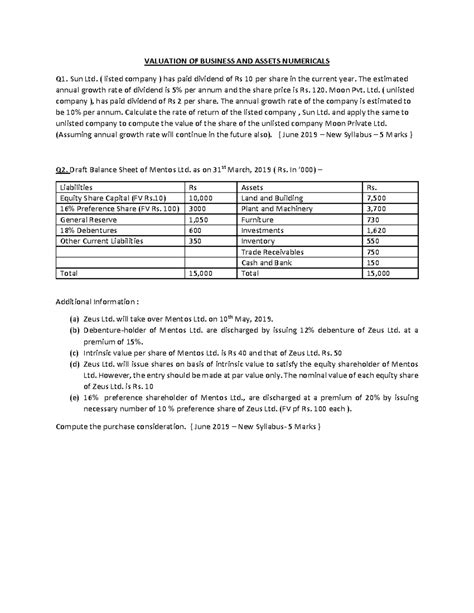 Valuation Numericals for Business & Assets - June 2019 New Syllabus ...