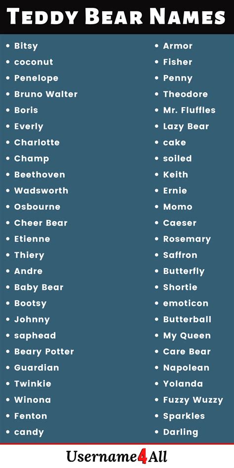 Cute Names For Teddy