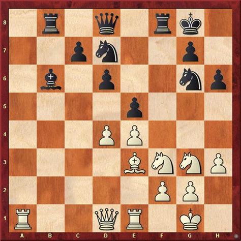 Norway 2019 Round 5: Aronian's trickery and Vishy's consecutive ...