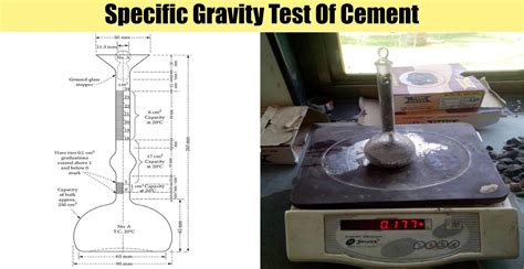Specific gravity of urine - tableryte