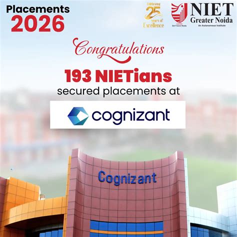 Placement Records | NIET Greater Noida