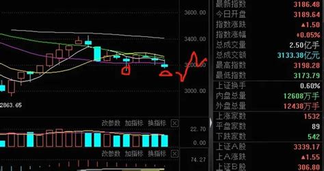 A股，周末利空如何看？|A股|疫情_新浪新闻