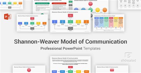 Communication Cycle Model 的图像结果