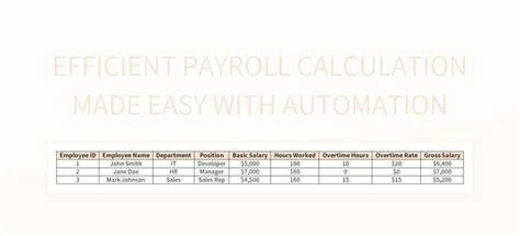 Payroll Calculation Example 的图像结果