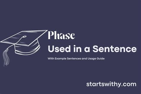 Image result for Sentence Phase Modifier
