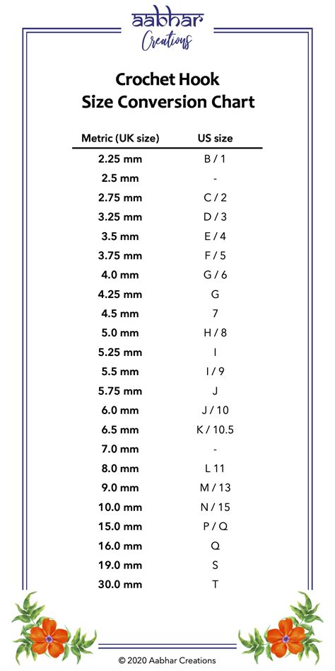 Steel crochet hook size chart – Artofit