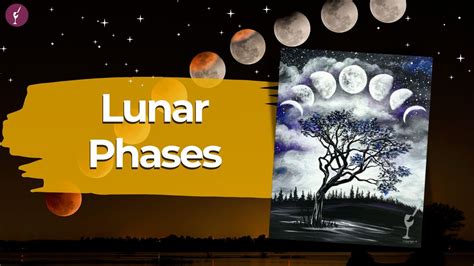 Lunar Phases, 7134 West Alaska Drive, Lakewood, CO, United States ...