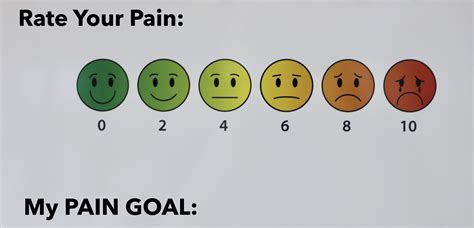 Printable Face Pain Scale