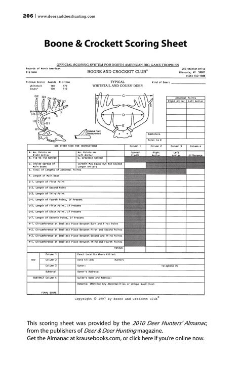 Boone and Crockett Score Sheet - Templat...: Premium Template ...
