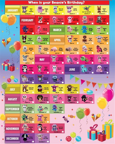 Ty beanie birthdays sales