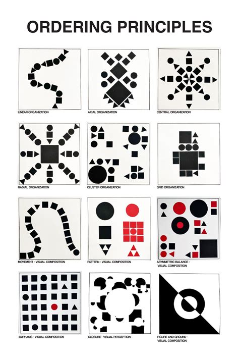 U23185 | CEPT - Portfolio