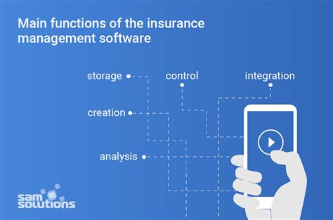 Image result for Insurance Agency Management Software