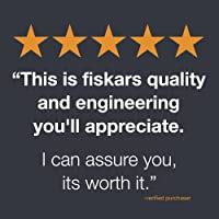 Fiskars 18 Inch StaySharp Max Reel Mower : Amazon.in: Garden & Outdoors