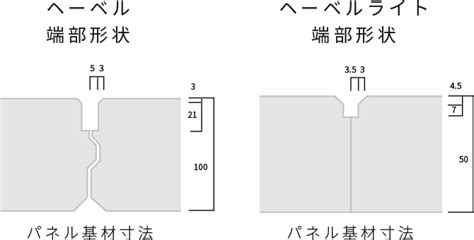 Task Manager Run a Script 的图像结果
