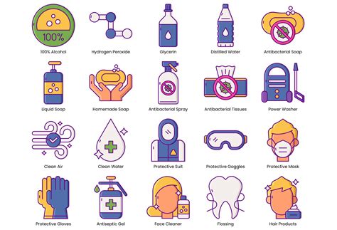 Science Lab Signs 的图像结果