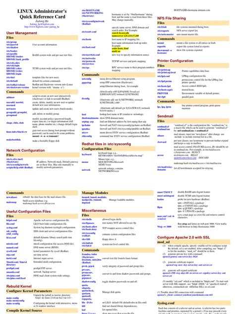 Image result for Linux Operating System Quick Support PDF