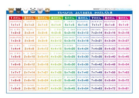 Image result for Task Manager Processes List