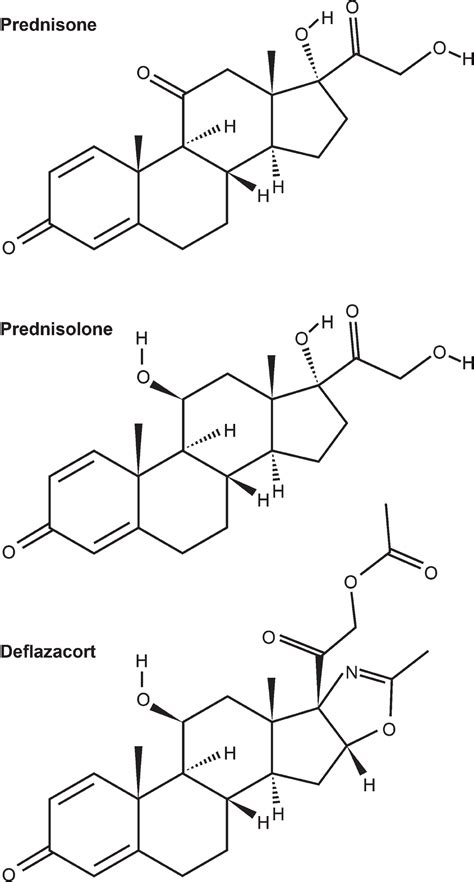 Comparing Deflazacort and Prednisone in Duchenne Muscular Dystrophy - W ...