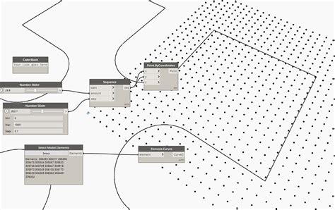 Image result for Nearest Grid Dynamo Script