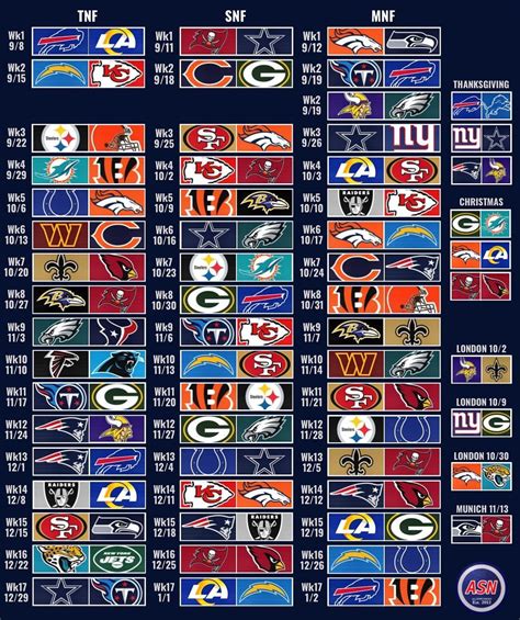 NFL Team Colors & Codes - Eggradients.com | Nfl team colors, Team ...