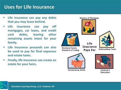 Image result for Life Insurance Basics Course