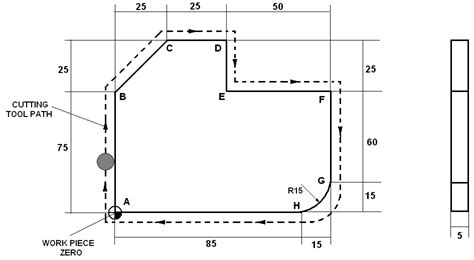 Image result for CNC Milling Programming Examples