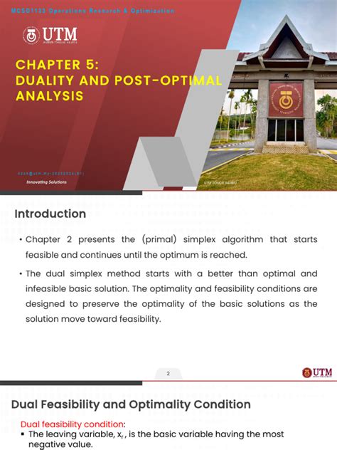 Image result for Explain Dual Simplex in MATLAB