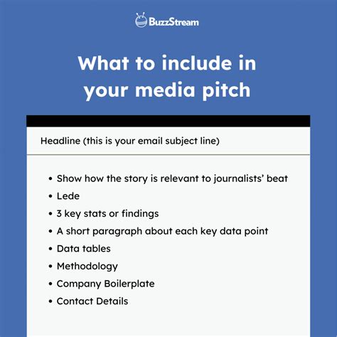 How to Write a Media Pitch (That Will Get Coverage) - BuzzStream