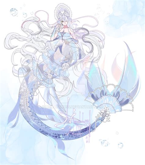 Image result for Mermaid Class Diagram Python API