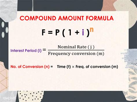 Image result for Continuous Compounding