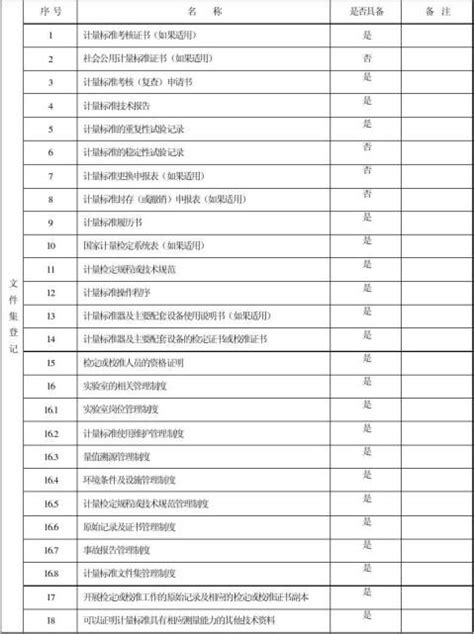 北京市软考复查成绩申请表-慧翔天地