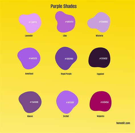 What Color Do Red and Blue Make?