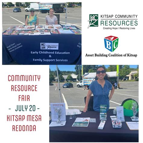 #kitsapcounty #communitysupport #kitsapcommunityresources | Kitsap ...