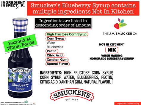 WHICH BLUEBERRY SYRUPS ARE CLOSEST TO HOMEMADE? — Ingredient Inspector