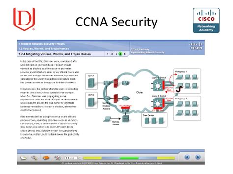 Image result for CCNA Security Course