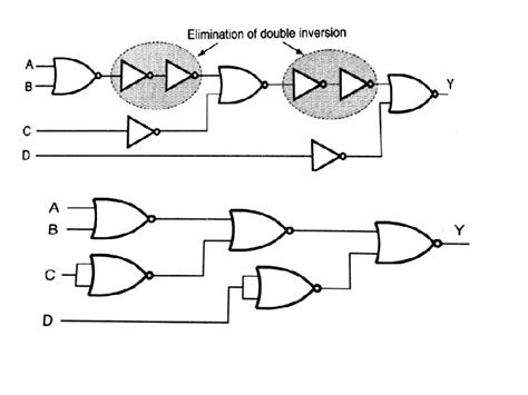 Image result for Boolean Postulates