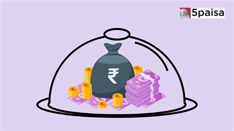Cover Order: Meaning, Importance, Types & How it Works? | 5paisa