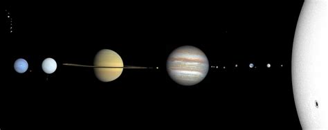 Solar System Gravity 的图像结果