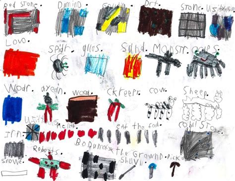 Image result for Minecraft Computer Drawings